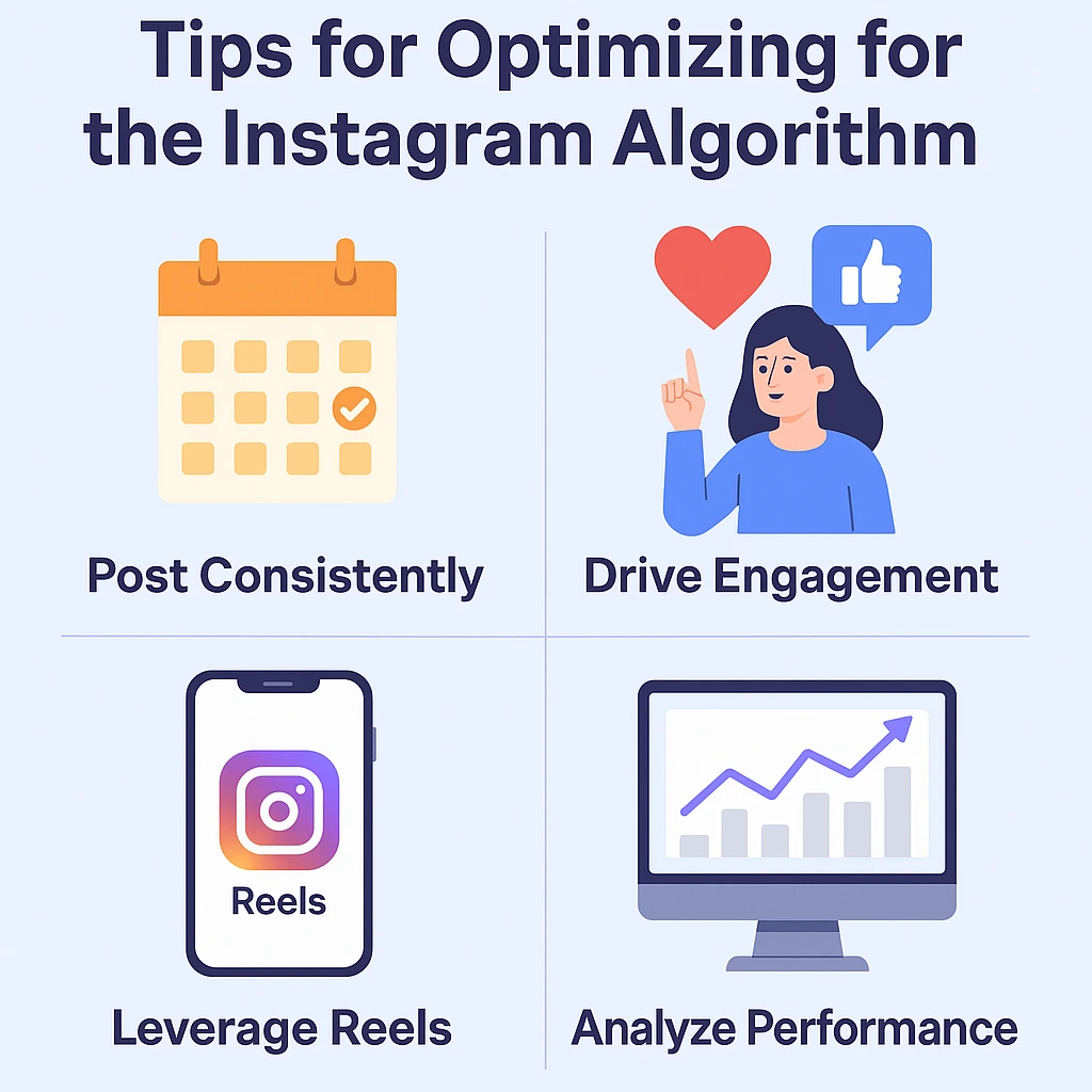 Instagram Algorithm Optimization Tips 2025 — Reels, Engagement, Consistency, Performance Tracking